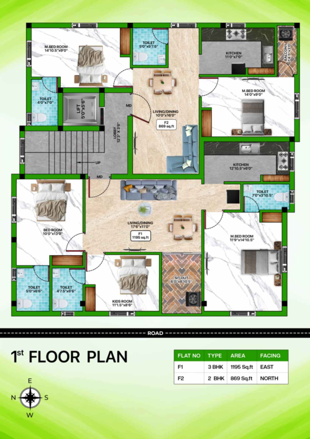 BC Anandam Pammal | 1, 2 & 3 BHK Flats for Sale in Pammal Chennai
